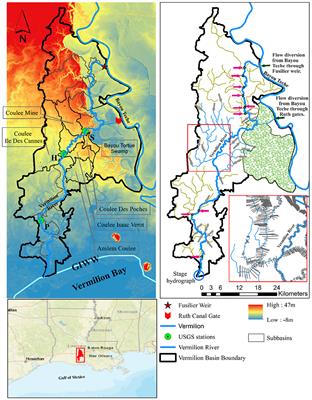 Assessment of Riverine Dredging Impact on Flooding in Low-Gradient Coastal Rivers Using a Hybrid 1D/2D Hydrodynamic Model